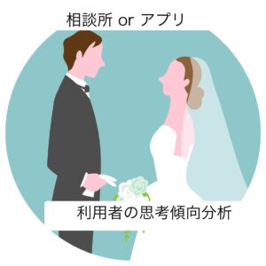 結婚相談所　OR　マッチングアプリ？利用者の思考傾向から分析